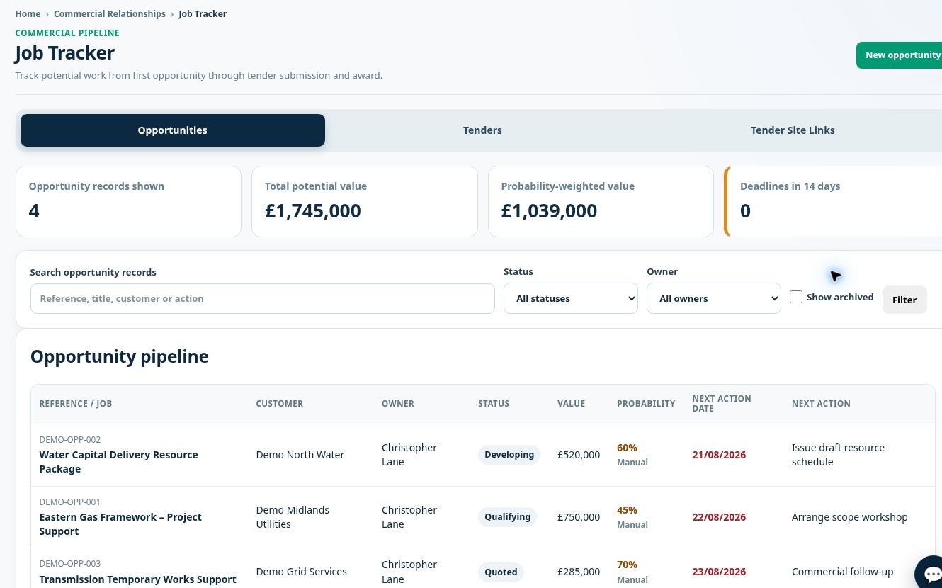 Infinity Alpha software screenshot illustrating Commercial & Business Management